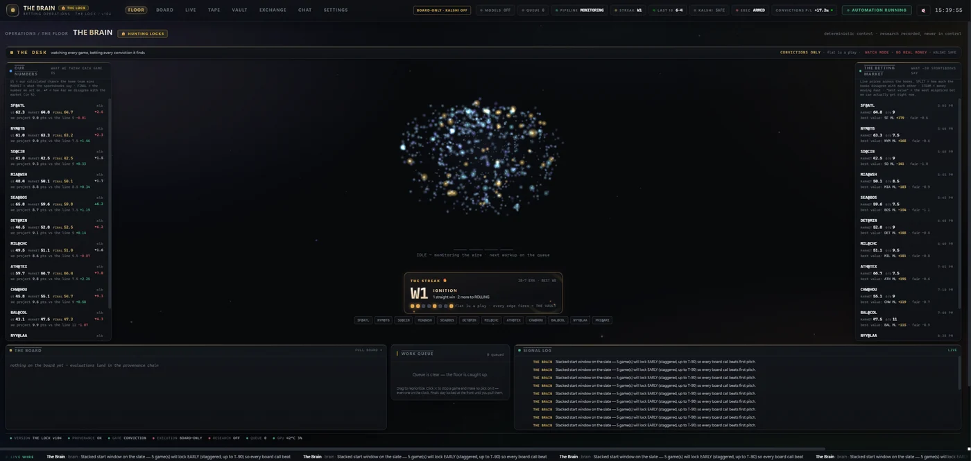 THE BRAIN operations floor: the live control-room interface showing every game the system is watching, its calculated fair prices next to the market, the current streak, and a live signal log